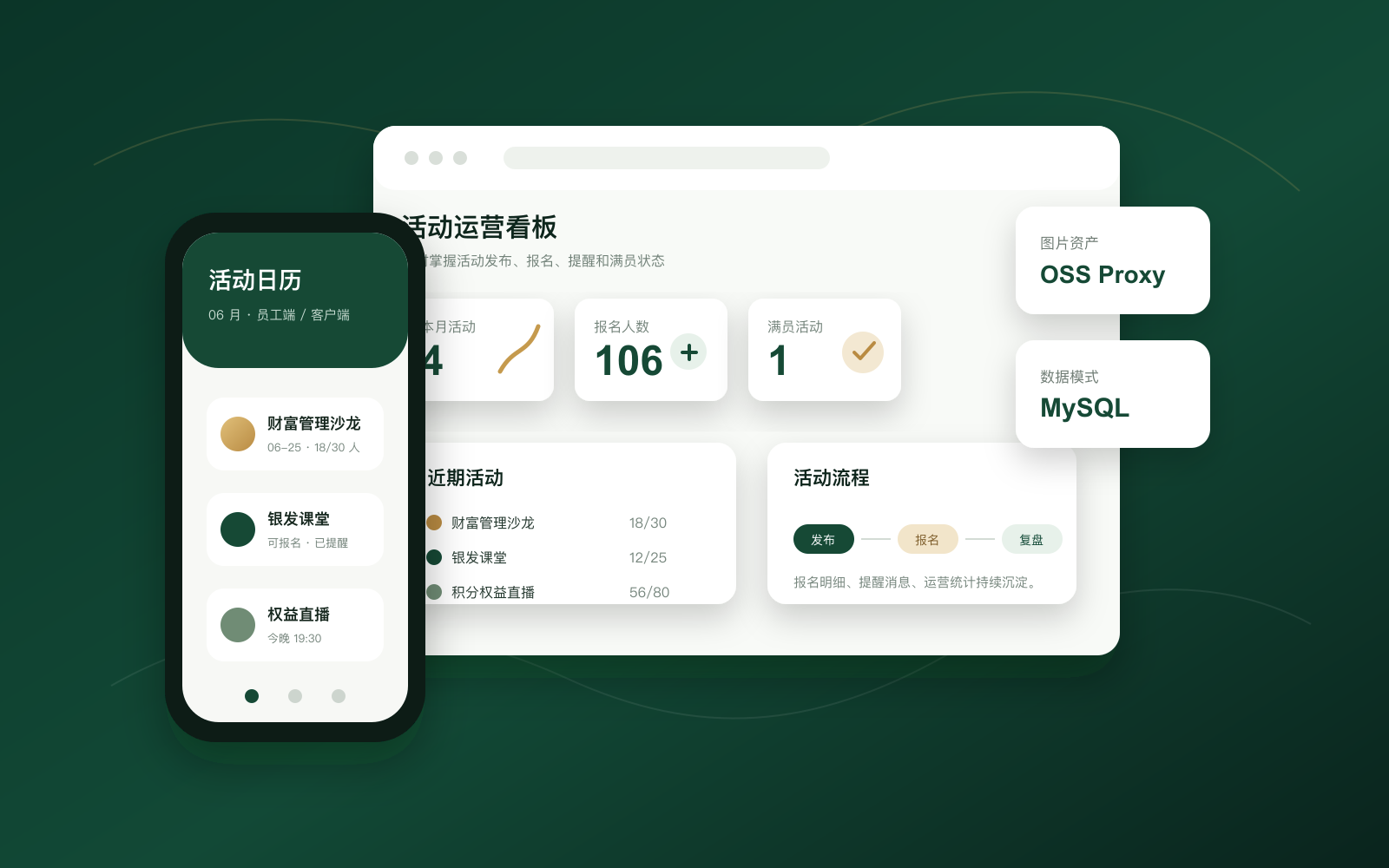 苏州银行活动管理小程序的移动端活动日历和运营看板产品预览